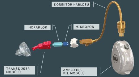 tie_moduler tie_moduler